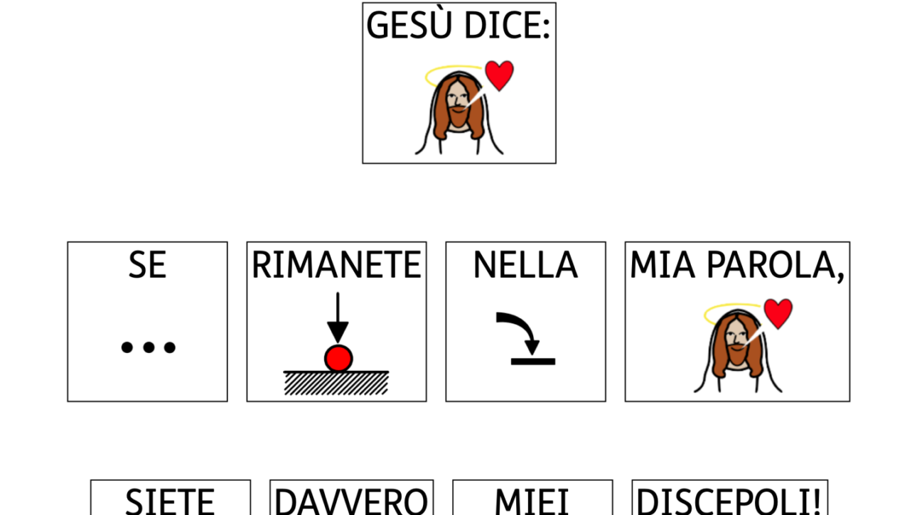 3 marzo 2024 – III Domenica di Quaresima