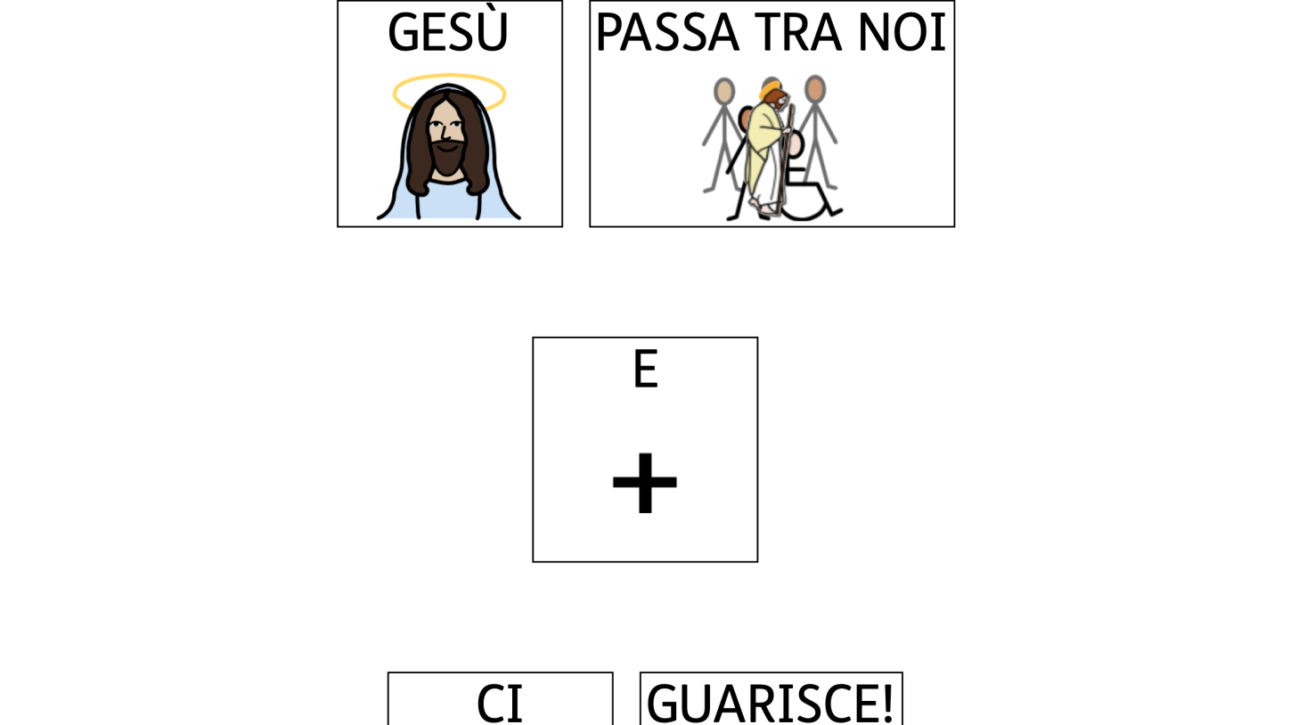 4 febbraio 2024 – V Domenica del tempo ordinario