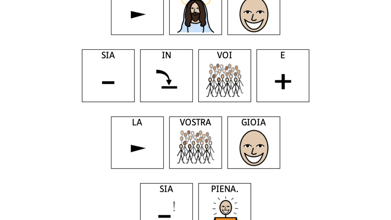 5 maggio 2024 – VI Domenica di Pasqua