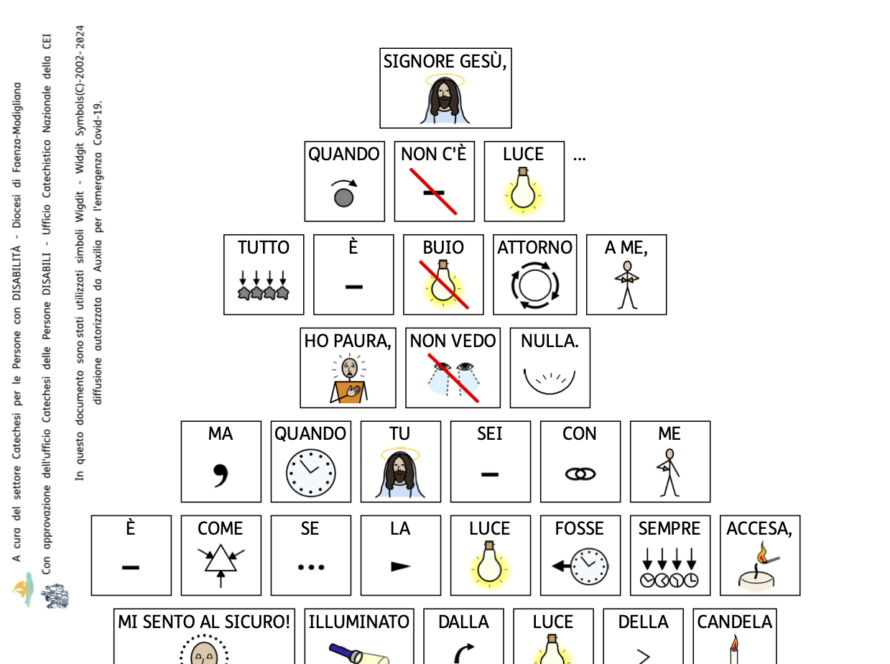 10 marzo 2024 – IV Domenica di Quaresima