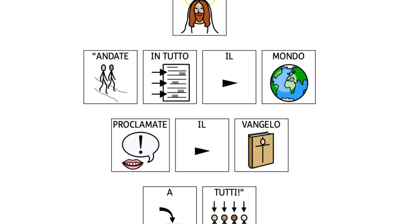 12 maggio 2024 – Ascensione del Signore