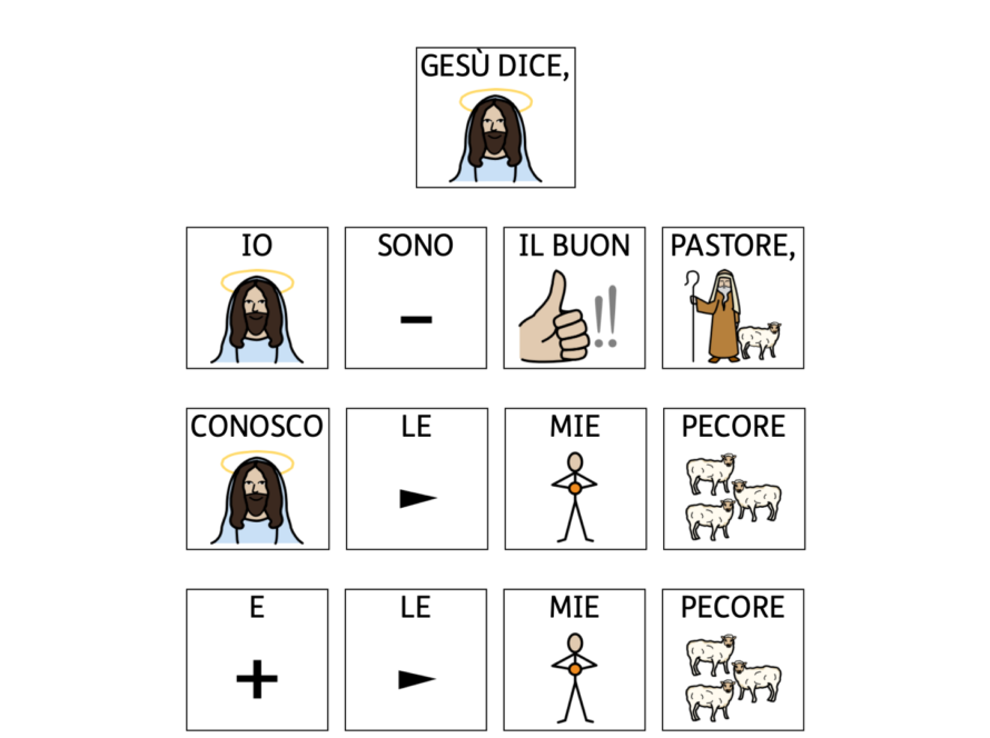 21 aprile 2024 – IV Domenica di Pasqua