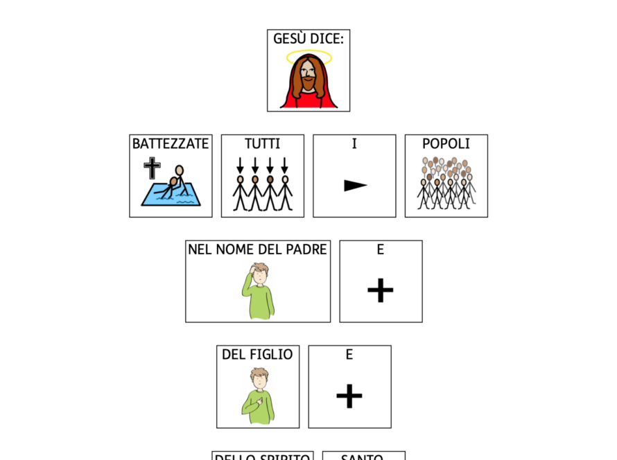26 maggio 2024 – Santissima Trinità