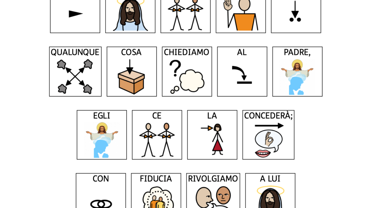 28 aprile 2024 – V Domenica di Pasqua